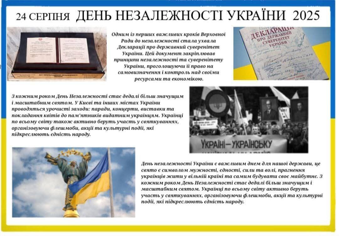 Минуле пам`ятаємо - сучасність творимо - майбутнє здобуваємо